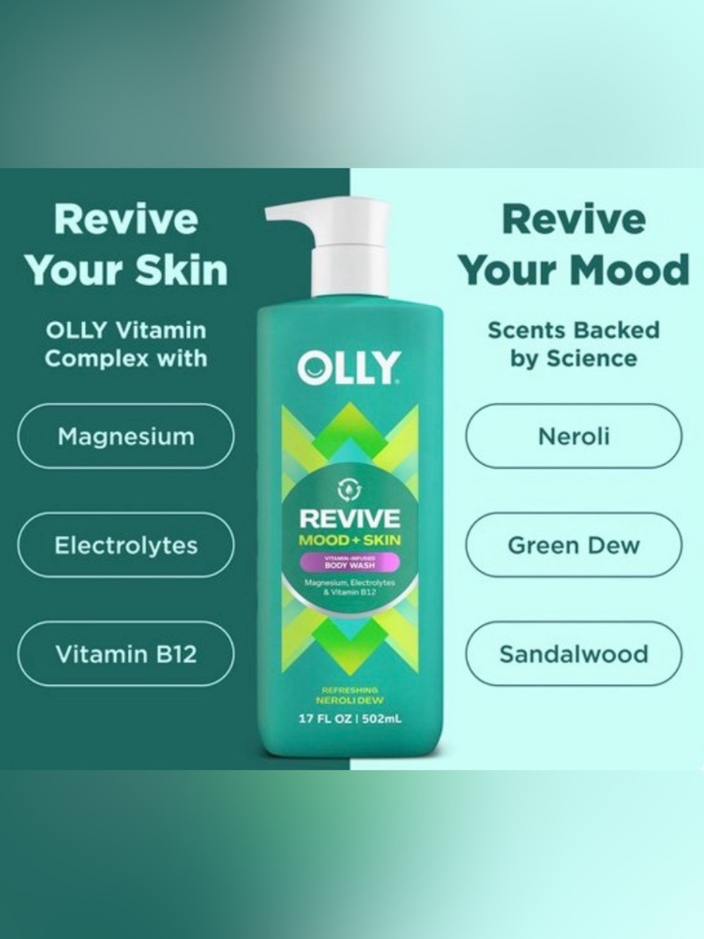 OLLY BodyWash- 3oz Travel Size